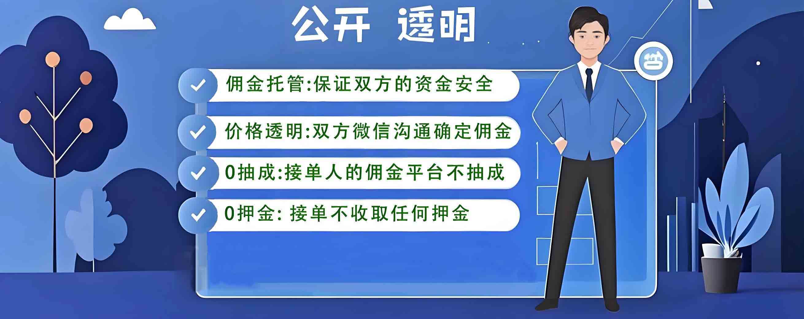 平台提示信息